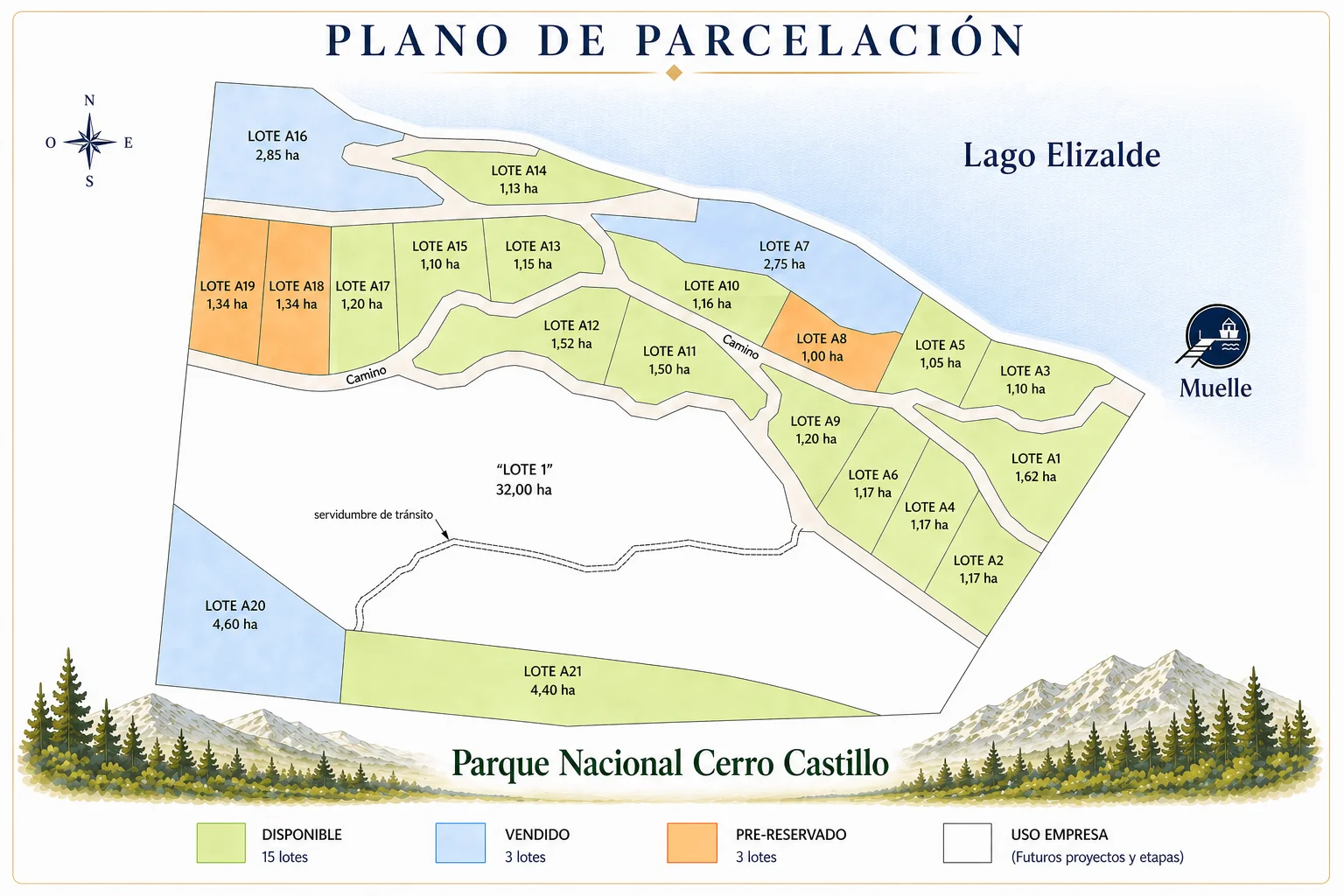 Masterplan Altos del Elizalde